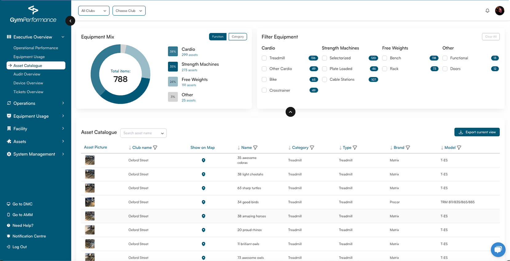 GymPerformance asset catalogue screenshot